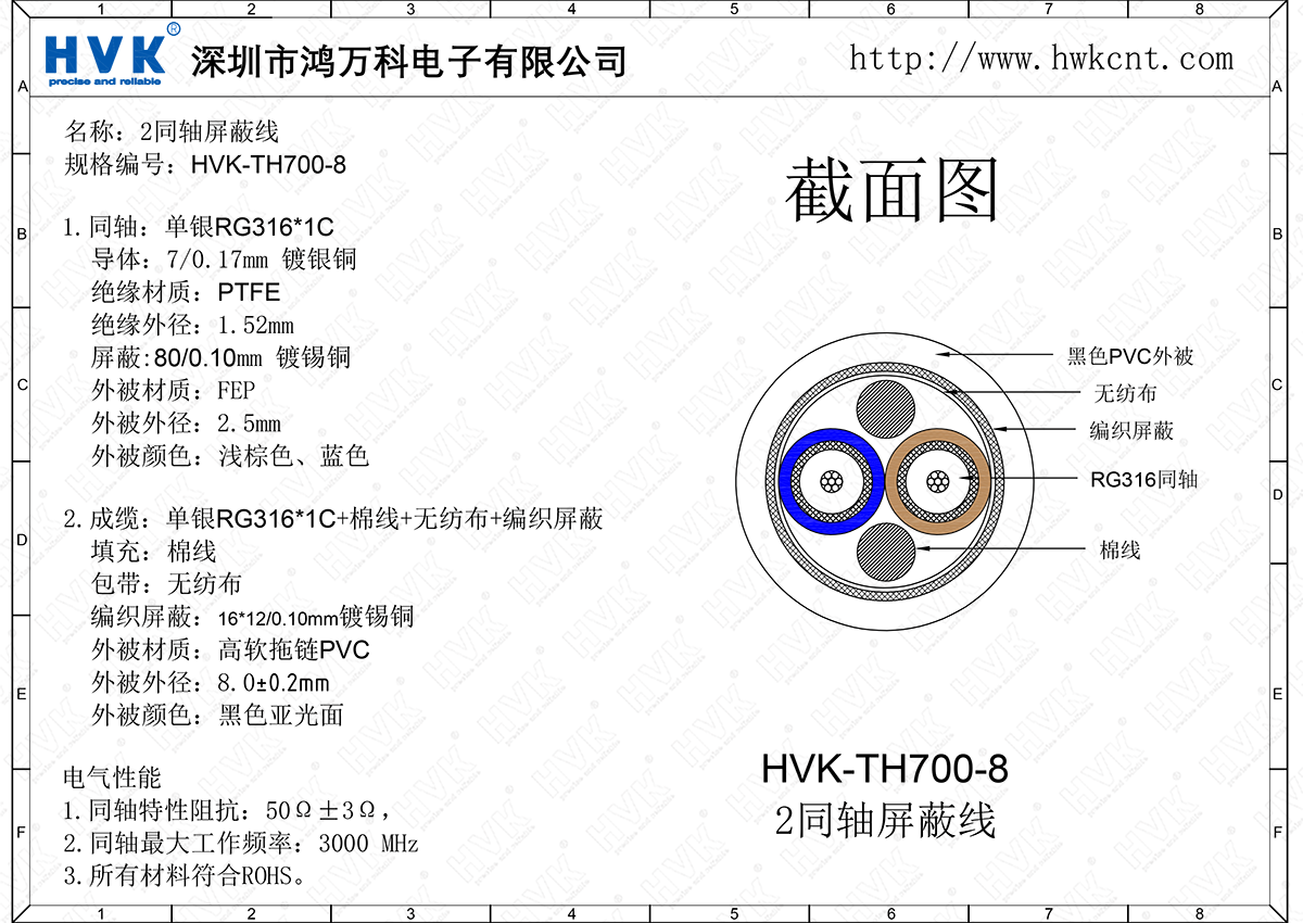 HVK-TH700-8（2同轴屏蔽线）.png